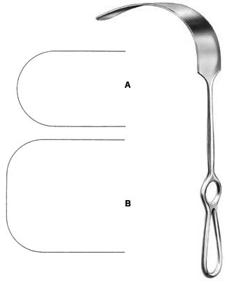 Kelly Retractor