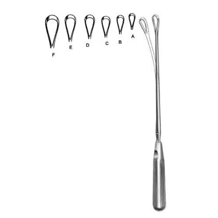 Sims Uterine Curette