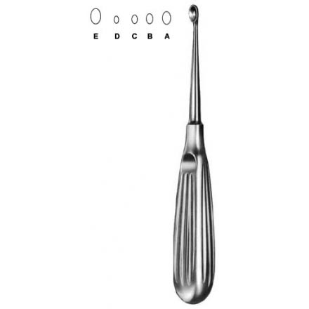 Volkmann Bone Curette