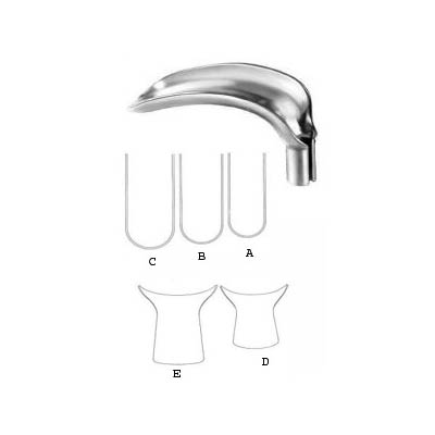 Scherbak Vaginal Speculum